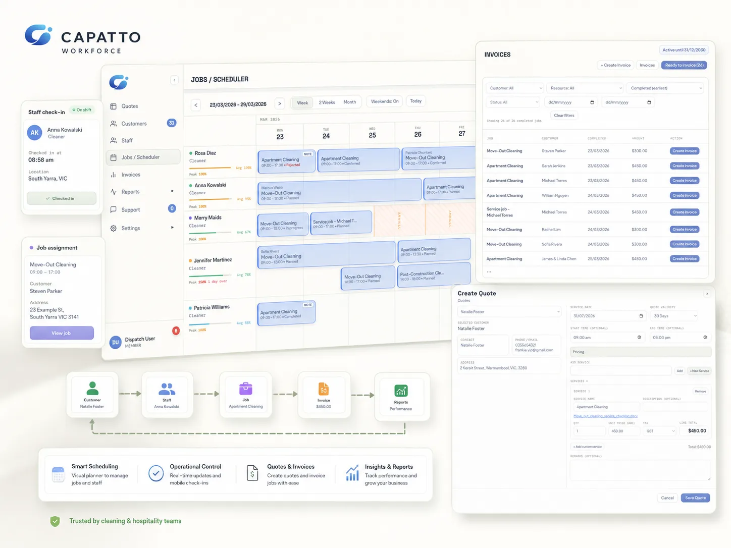 Capatto Workforce planning and dispatch platform