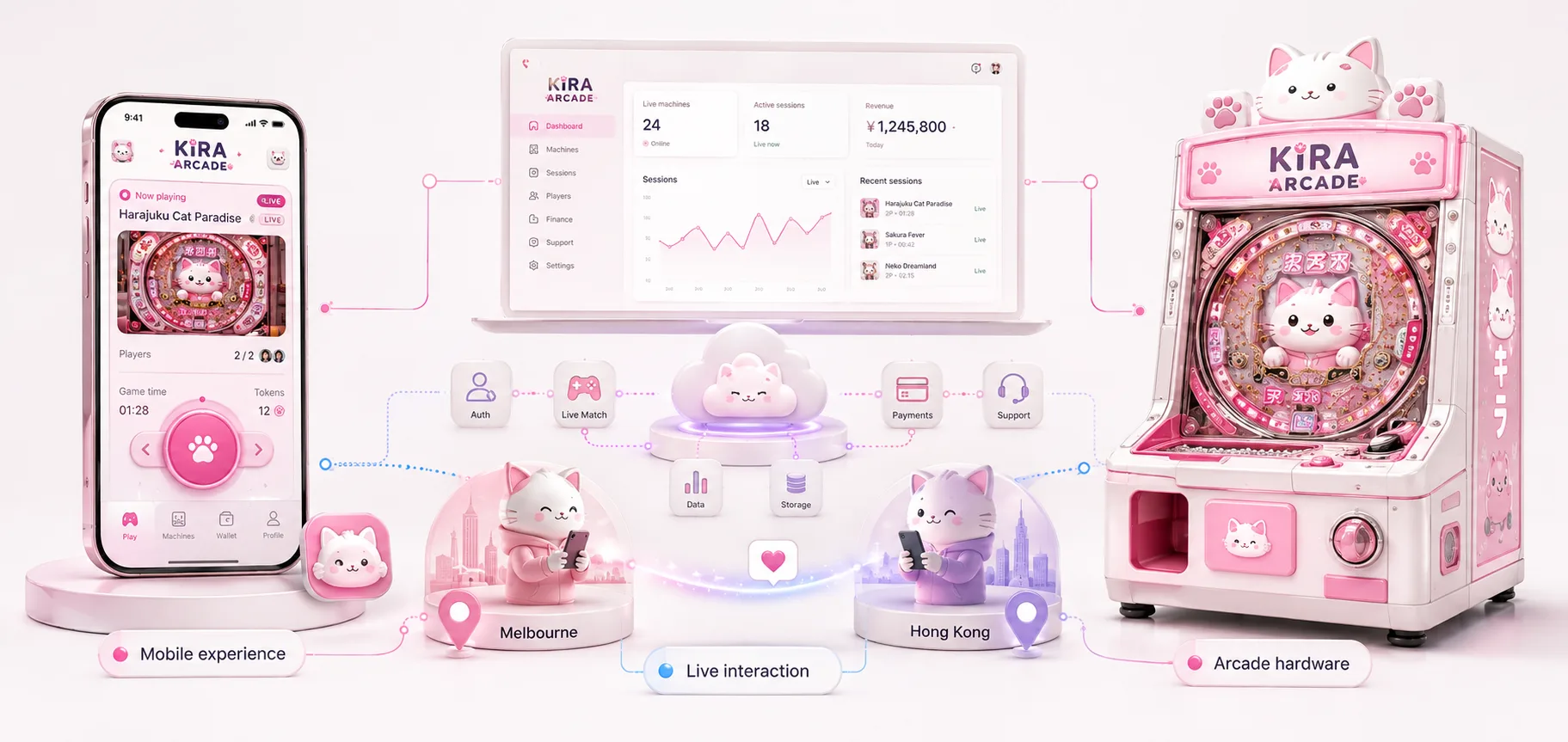 Kira Arcade connected digital product
